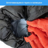 Спальный мешок GREEN GLADE ATLAS 220 22075